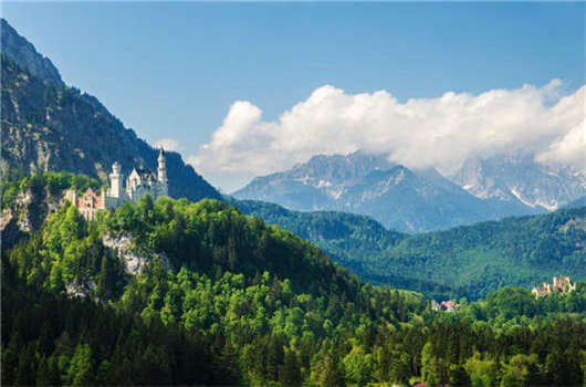 汽車與經濟產生的關系